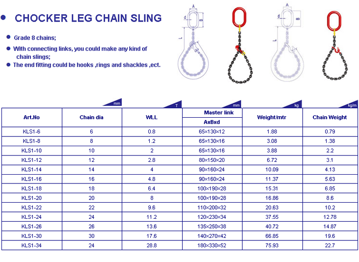 J&L JULI HOLDING (CANADA) LTD. - Chain Slings