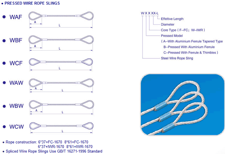 J&L JULI HOLDING (CANADA) LTD. - Pressed Wire Rope Slings